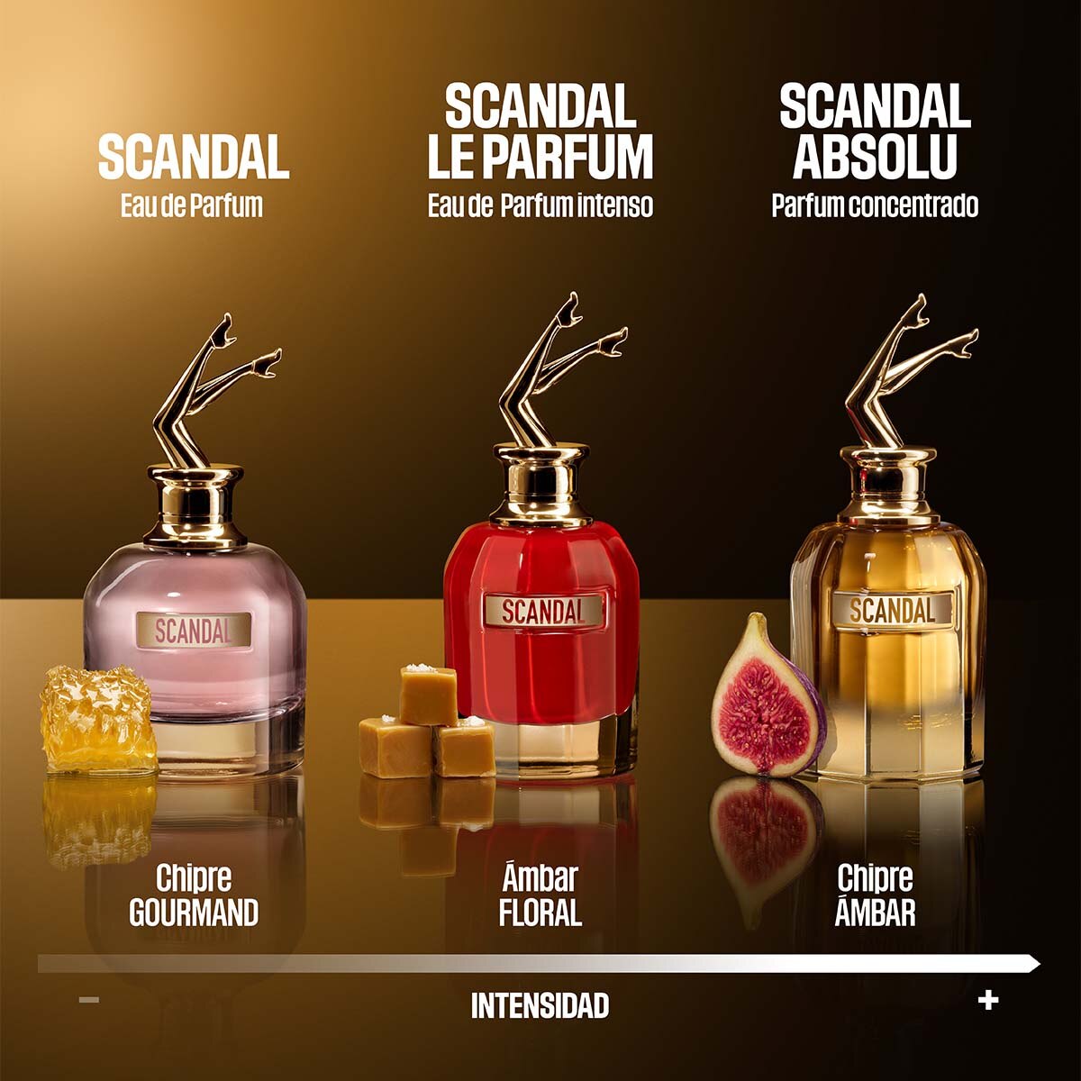 SCANDAL ABSOLU PARFUM CONCENTRÉ